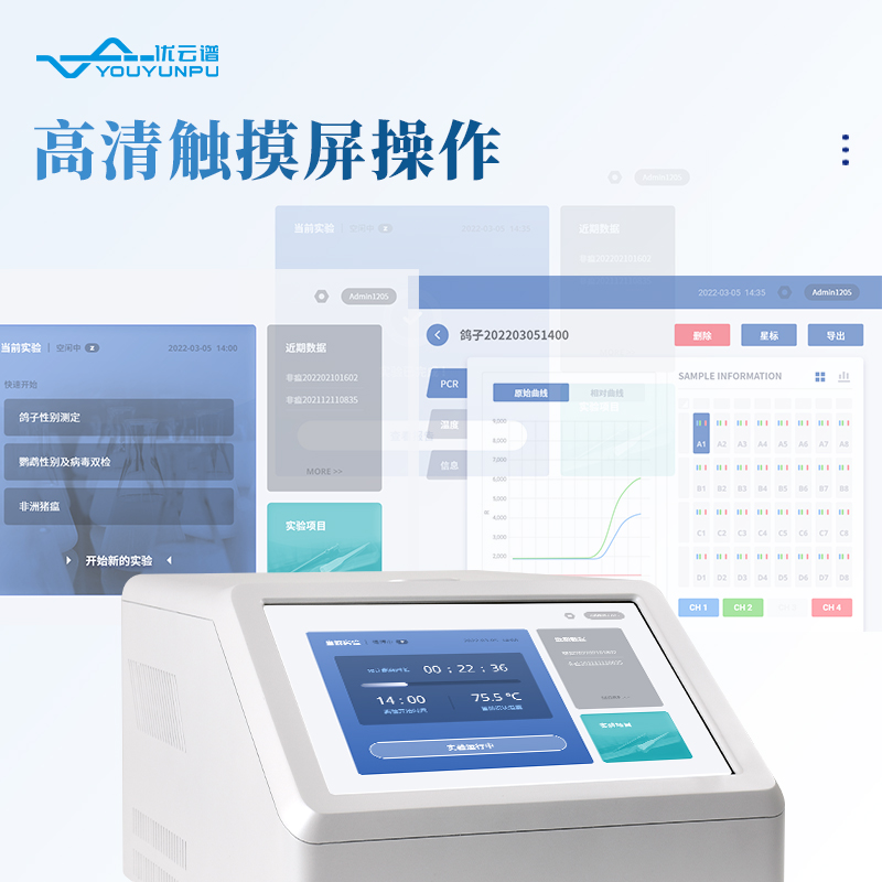 鸚鵡性別檢測儀
