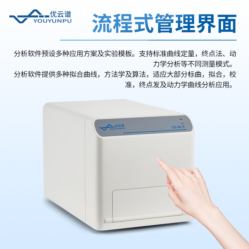 輝光法化學發光微孔板檢測儀