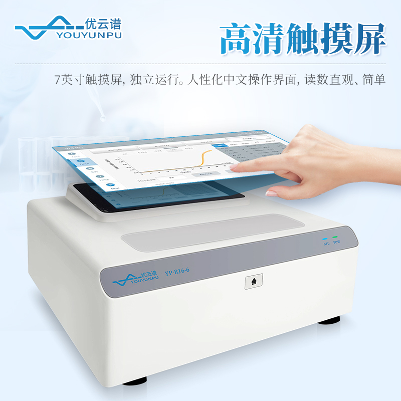 等溫擴(kuò)增PCR儀