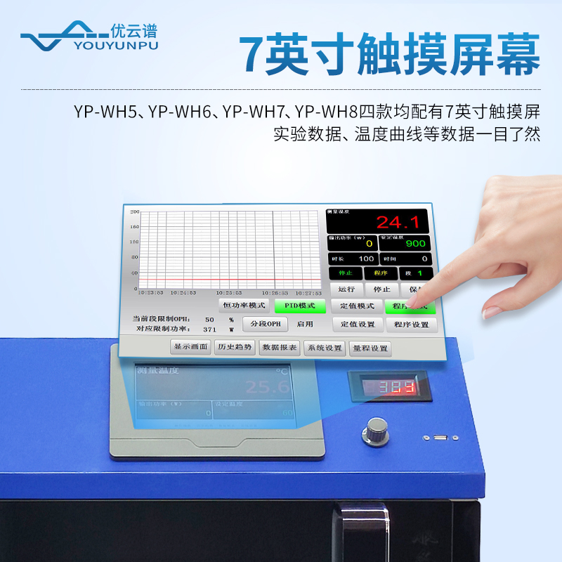 智能微波化學(xué)反應(yīng)器