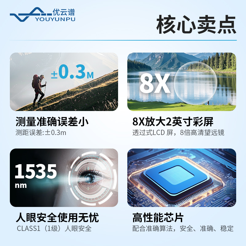 多功能激光測距測高儀