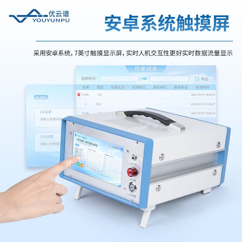 紅外一氧化碳分析儀