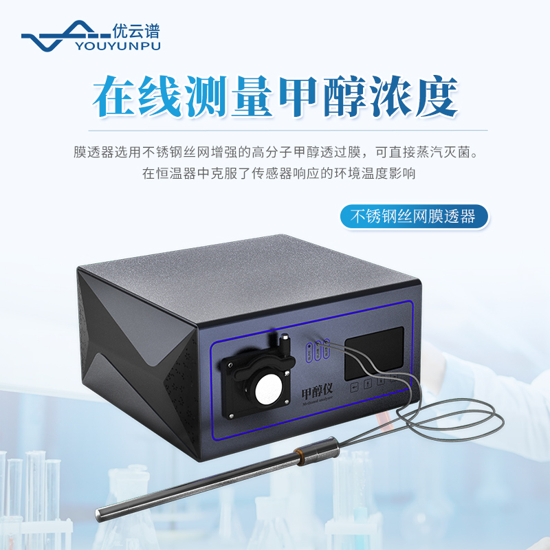 甲醇檢測流加控制器