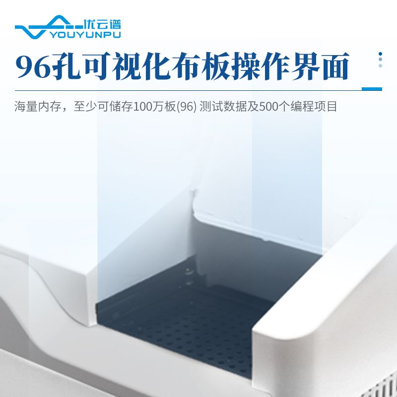 獸藥殘留測(cè)定儀