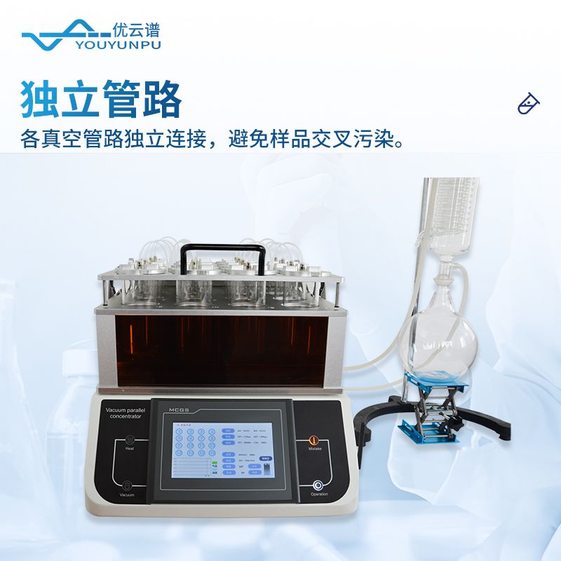 全自動集中密閉蒸發濃縮設備