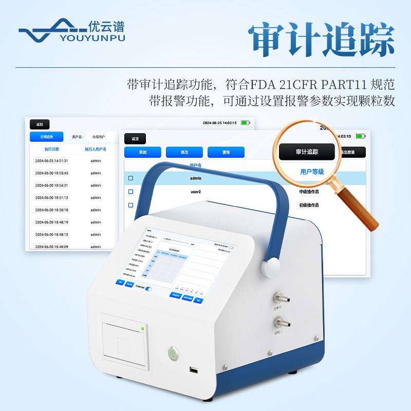 塵埃粒子計數器