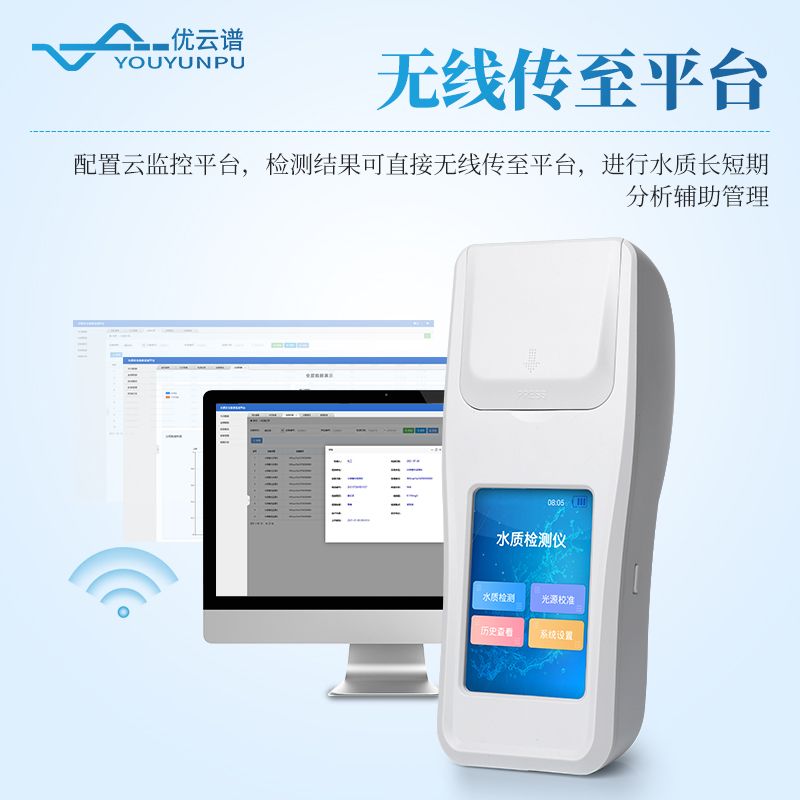 二氧化氯檢測儀