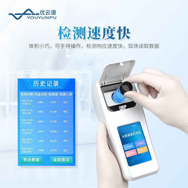 水質臭氧檢測儀