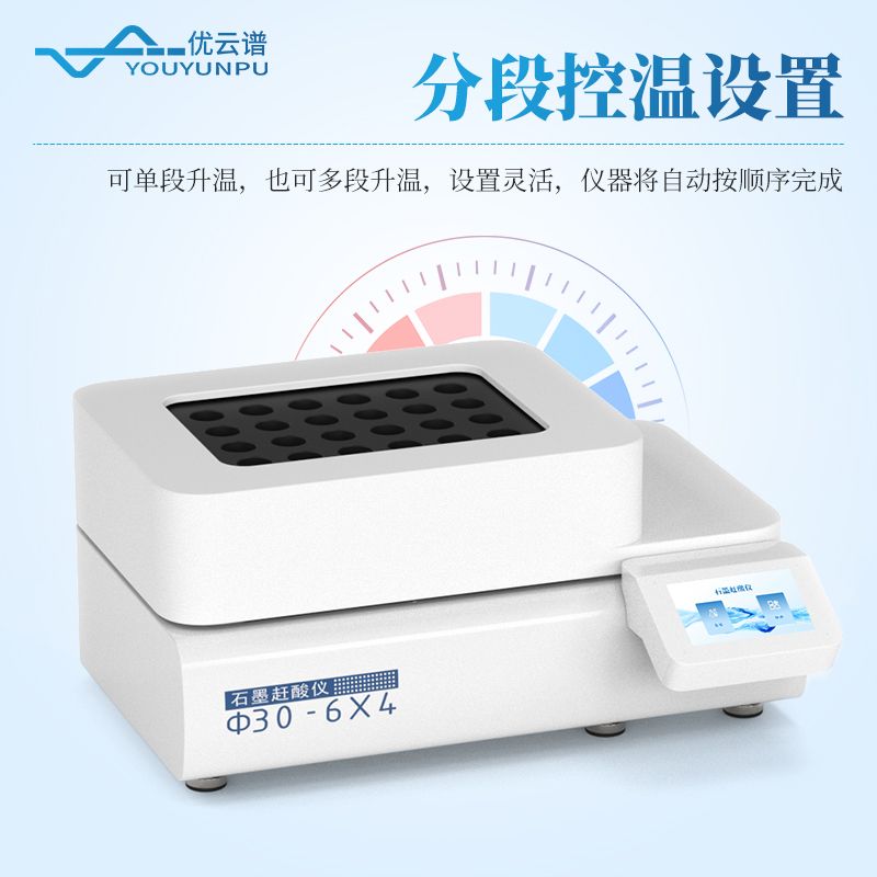 實驗室石墨趕酸儀