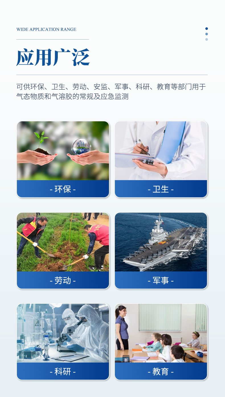 大氣顆粒采樣器_03