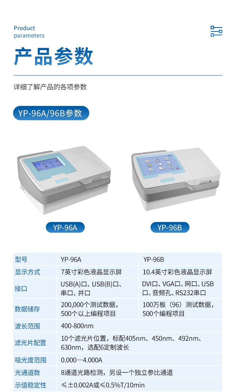 酶標儀_11_790x1314