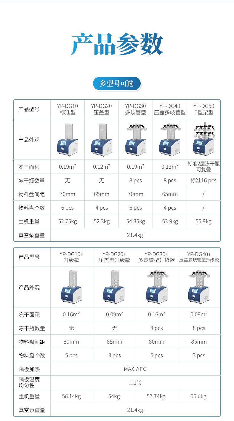 詳情_(kāi)11_790x1420